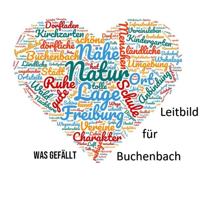 Herz-Logo zum Leitbild der Gemeinde Buchenbach